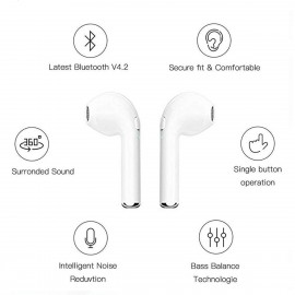SKYPHR Wireless Bluetooth Earphone Mini Twin Portable Bluetooth (WHITE) 